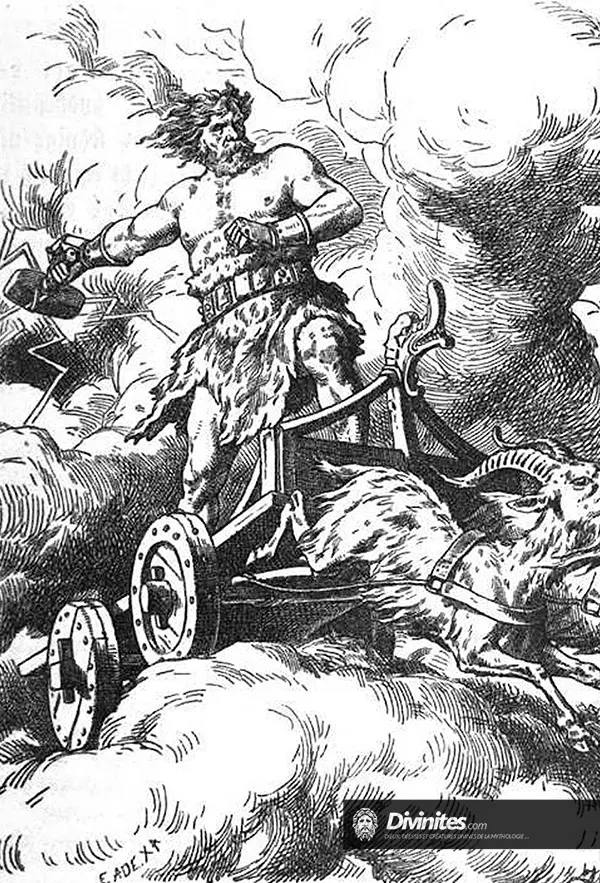 Thor, représentation mythologique